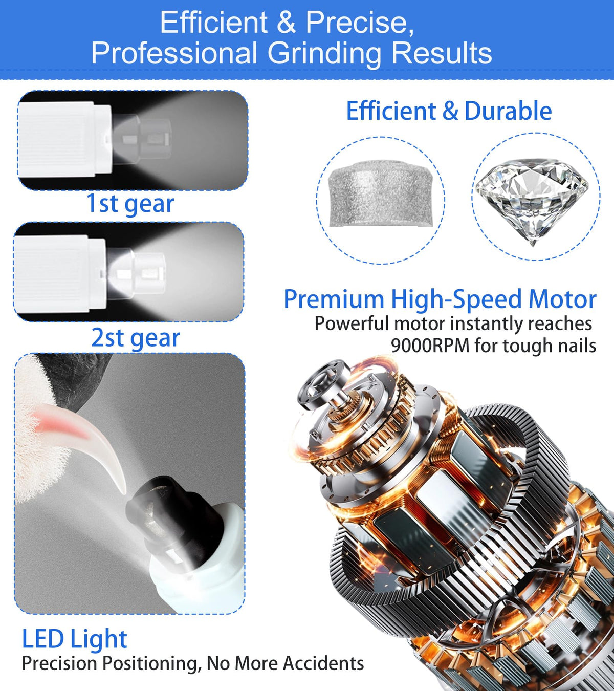 Electric Dog Nail Grinder 2 Speed 30dB Super Quiet White S960
