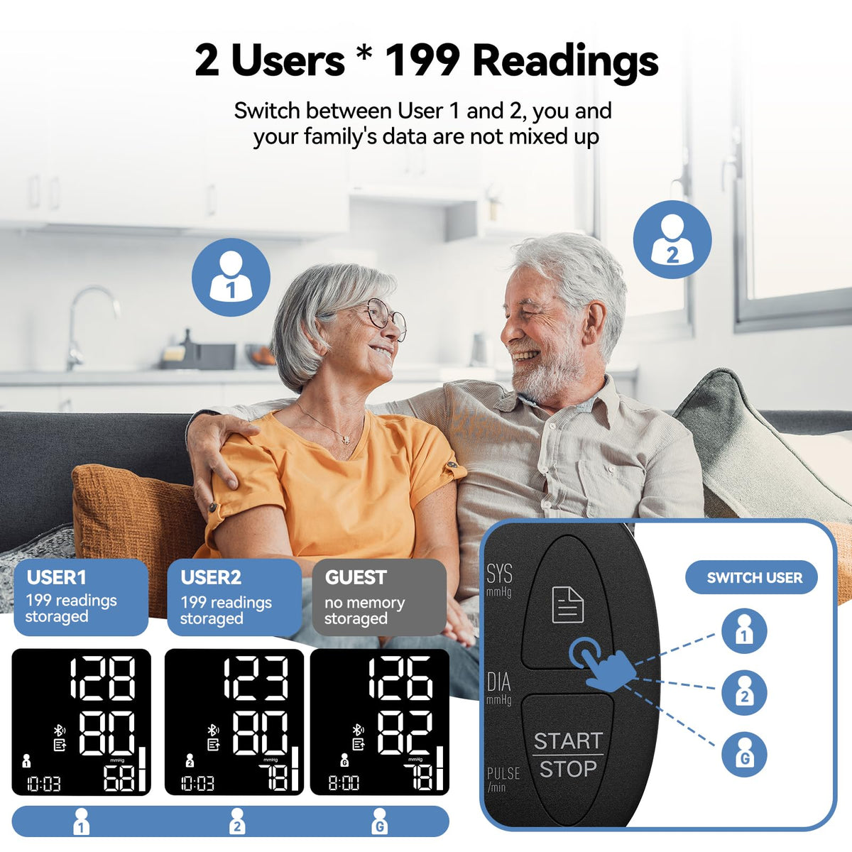 Wrist Blood Pressure Monitor E606