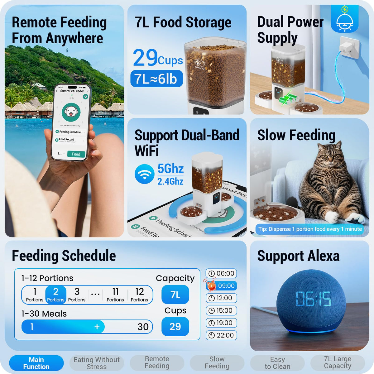 Automatic Cat Feeder 5G WiFi 29 Cup I32419