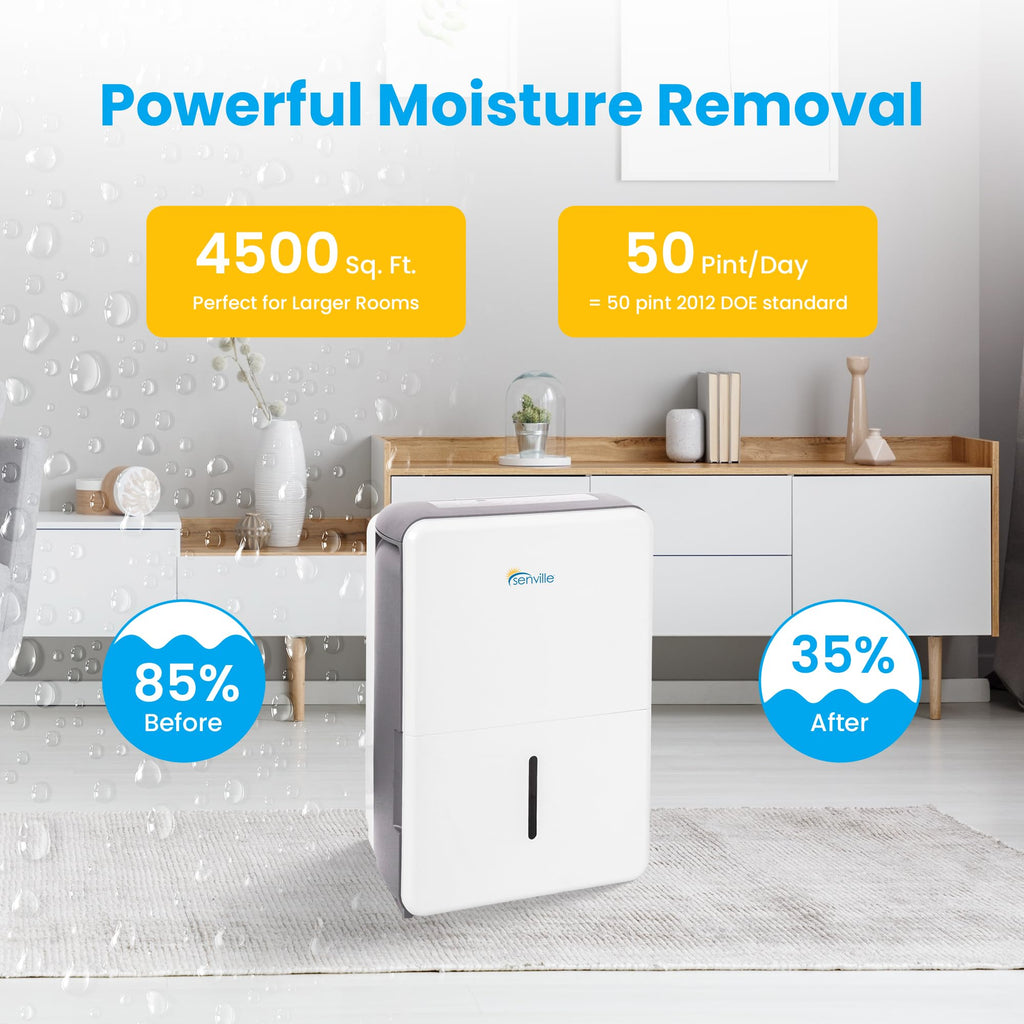 White 50 Pint Dehumidifier J663065