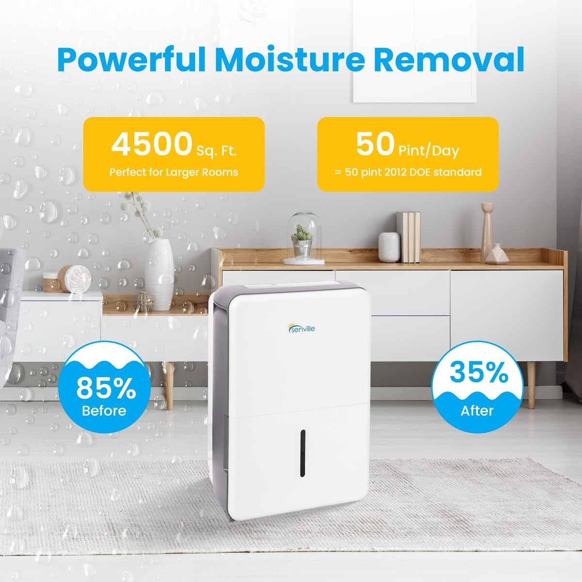 White 50 Pint Dehumidifier J663065