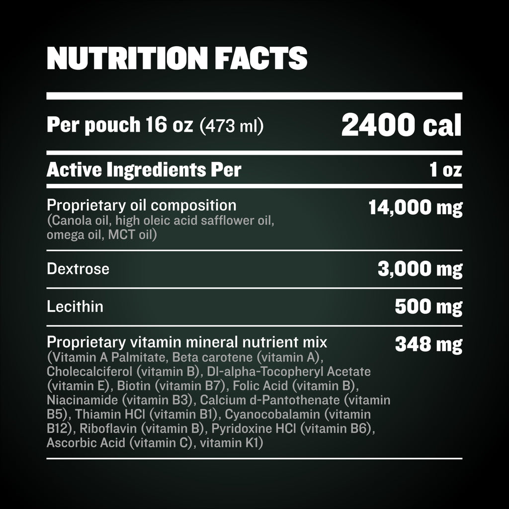 Dog Muscle & Weight Gain Liquid Bundle Y49830